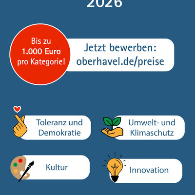 Eine Grafik mit dem Titel Ehrenpreise des Landkreises 2026.