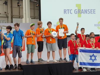 RTC Gransee ist der Gewinner des Innovationsf&ouml;rderpreises 2019