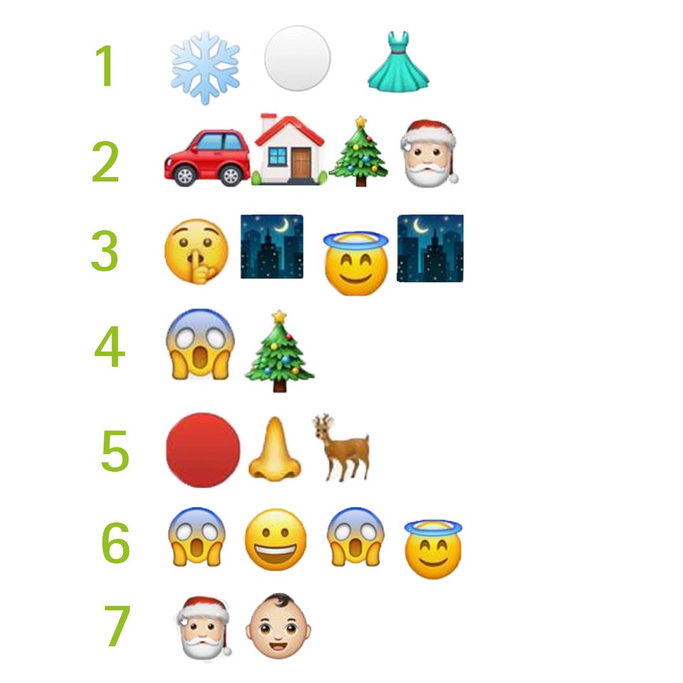 OnlineAdventskalender EmojiWeihnachtsliederQuiz. / Landkreis Oberhavel