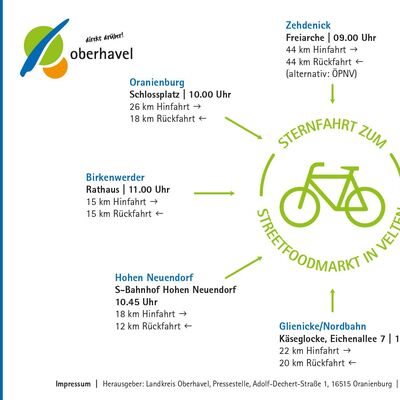 Anradeln 2022 Flyer